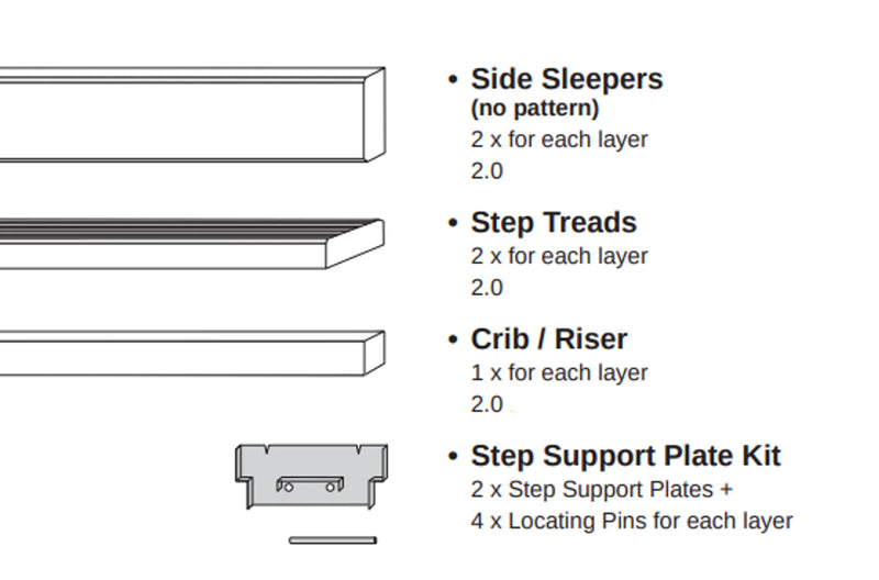 Cove Concrete Step Kit